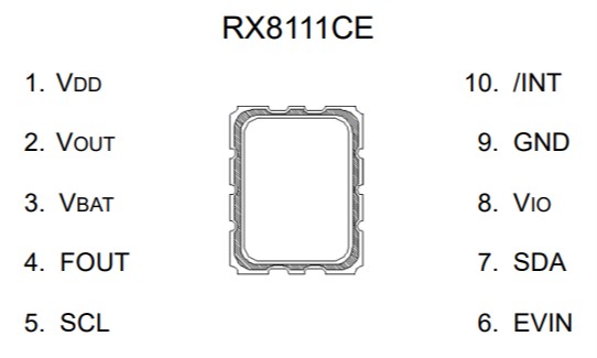 Epson RTC RX8111CE腳位定義圖